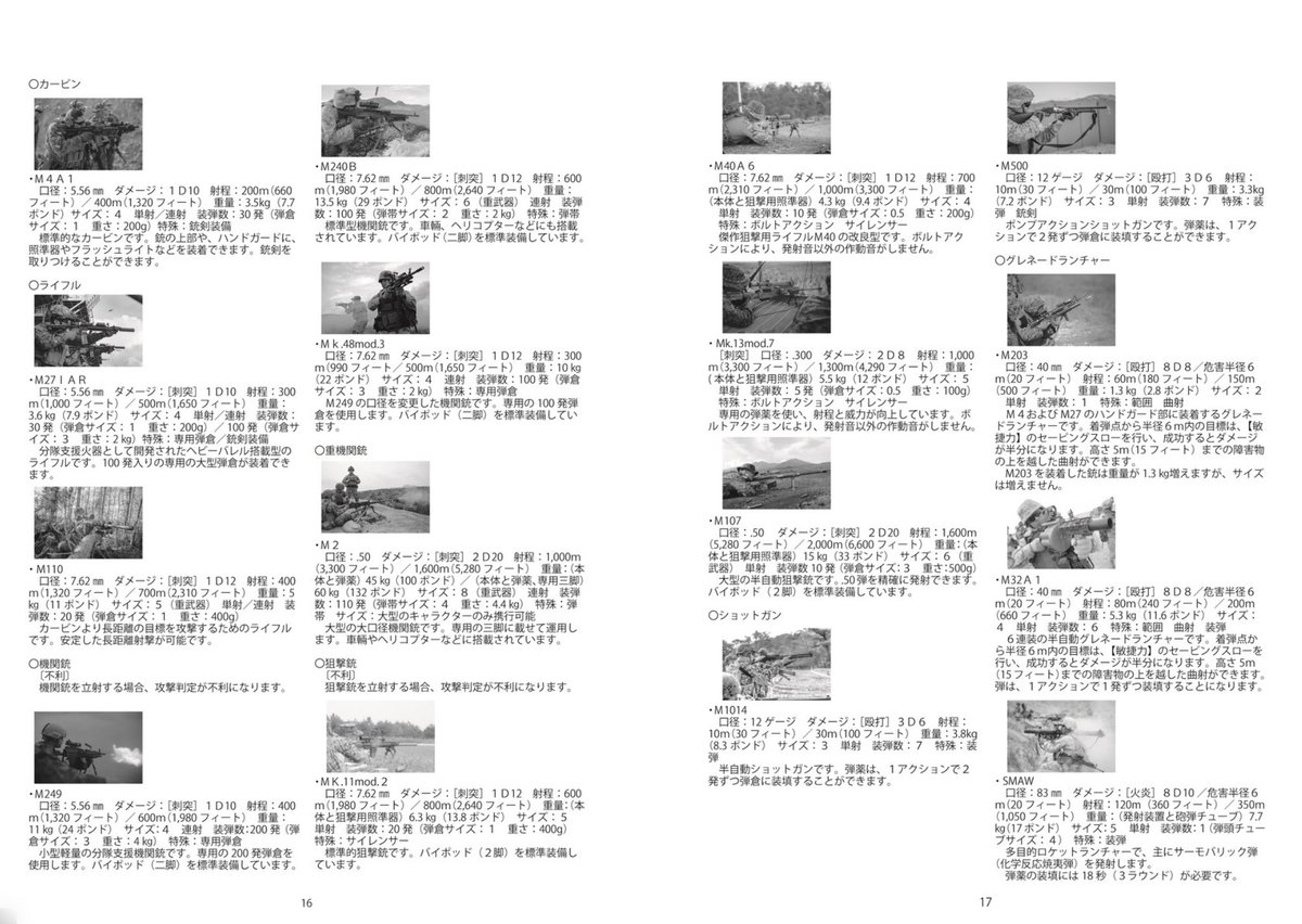 フィフスエディションTRPG（D&amp;D5e）で、現用火器を振り回すソースブックを作っているのですが、その火力演習をGWのさなかで１回ぐらいはやりたいな、と思っておるのです。
シナリオは特に無く、出てくるモンスをただ銃で撃つだけのテストプレイになりますです。
興味ある方はおりますかな？