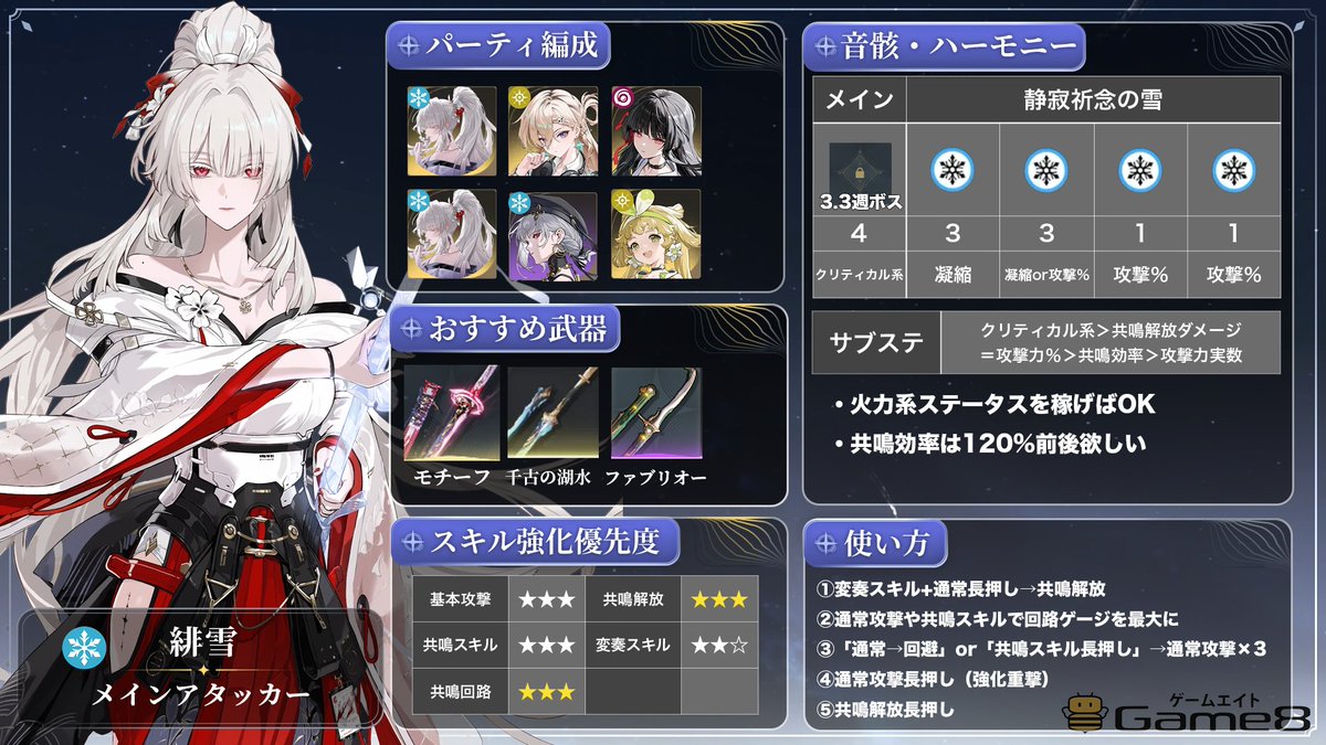 鳴潮攻略@Game8 tweet media