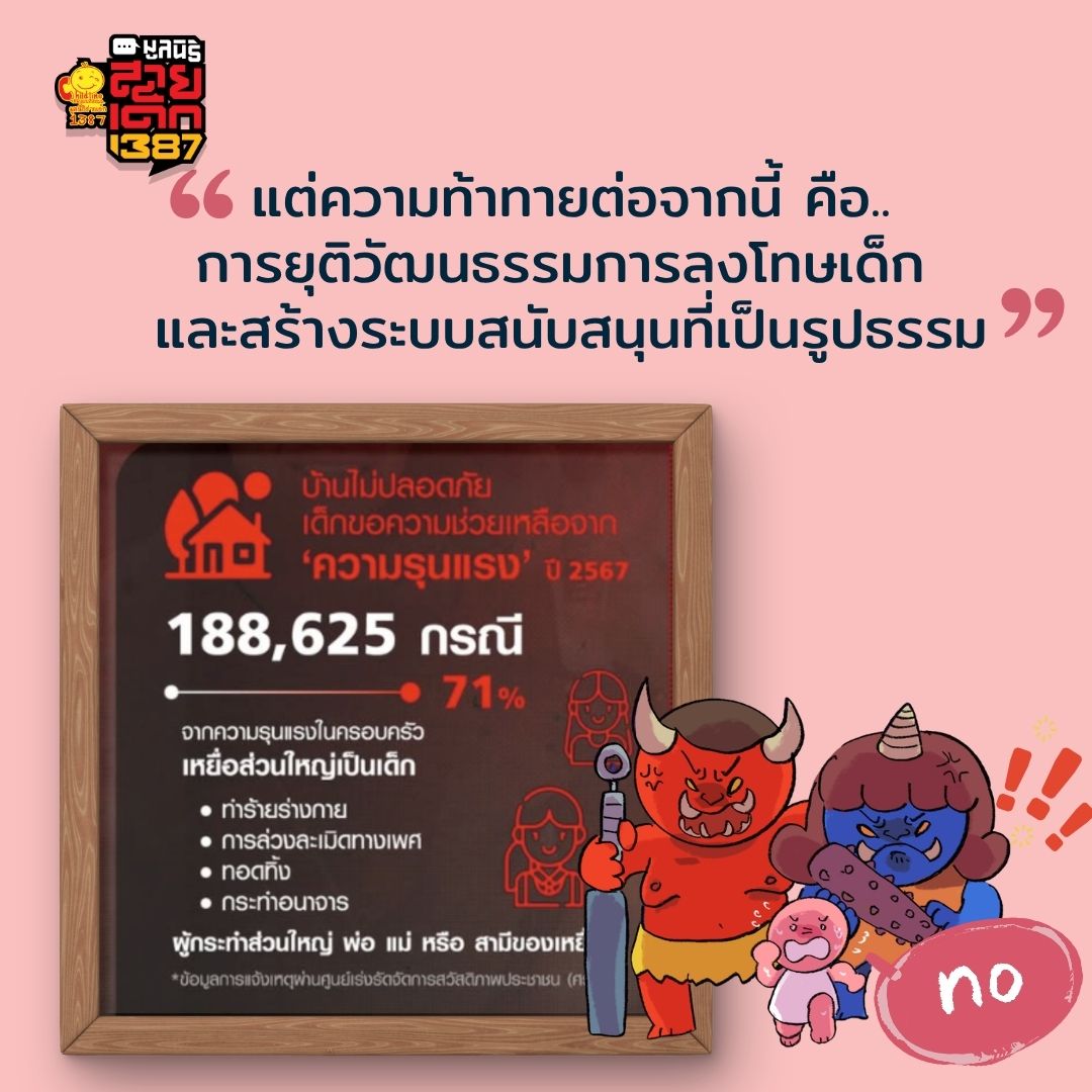 Childline Thailand Foundation tweet media