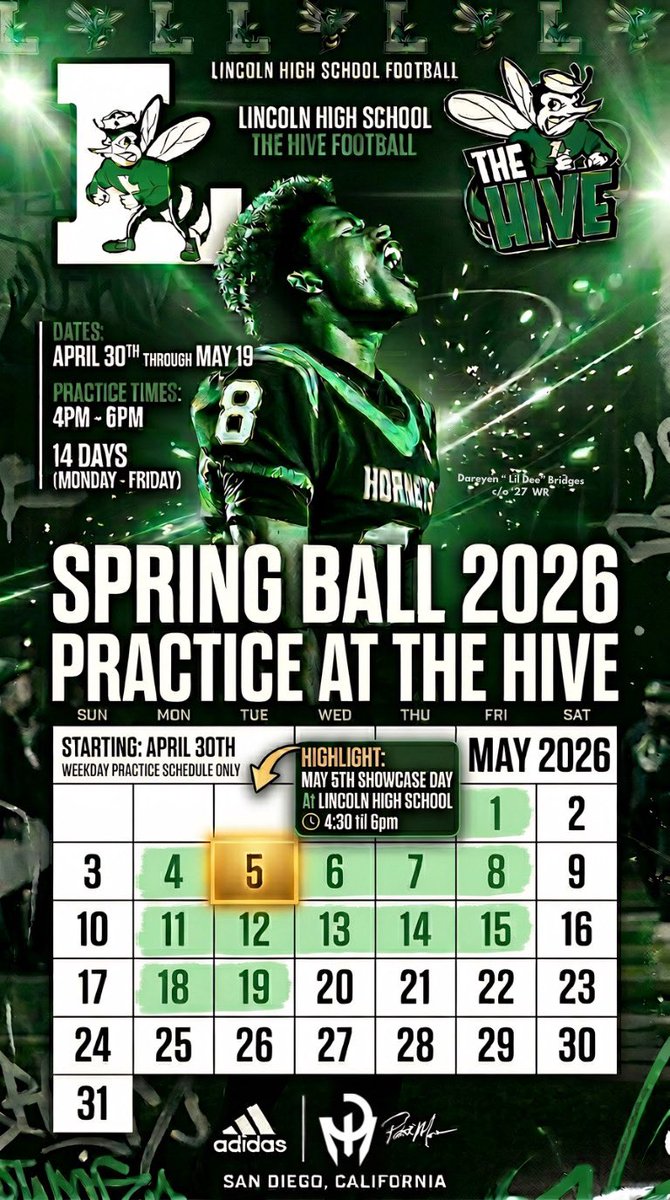 LINCOLN HORNETS FOOTBALL tweet media