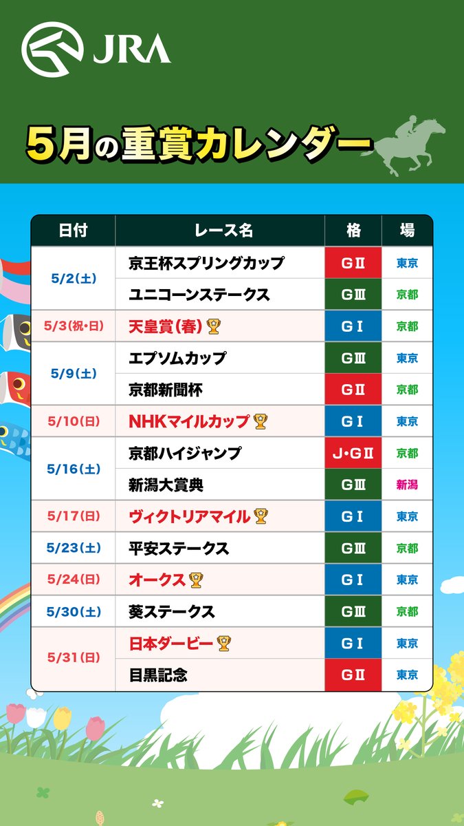 JRA公式 tweet media