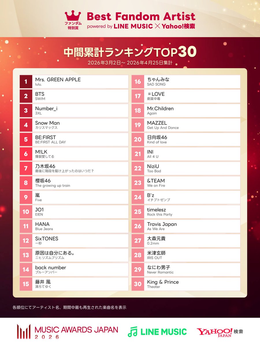 Yahoo!検索 tweet media