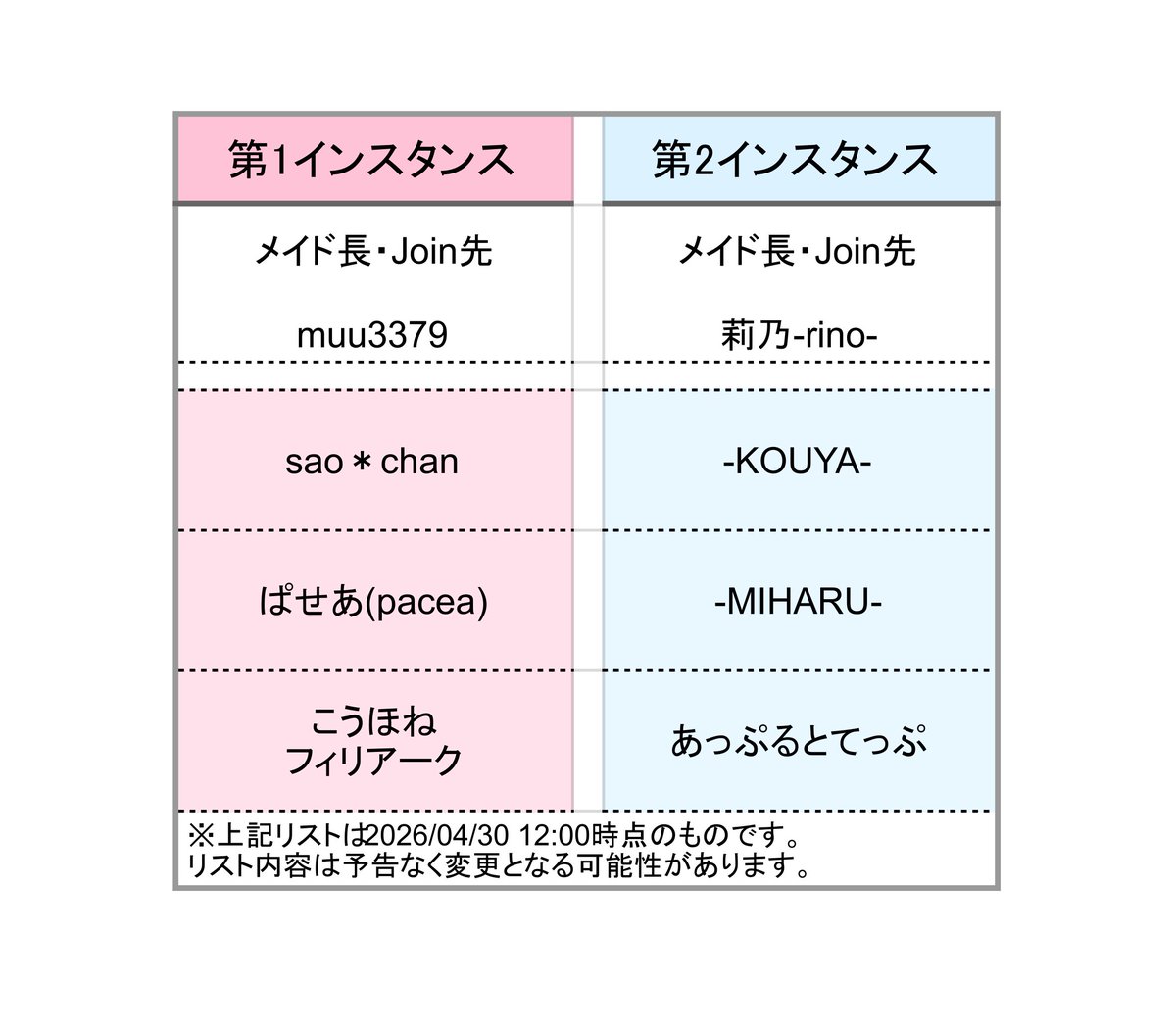 フレンチメイドカフェ ふる〜る tweet media