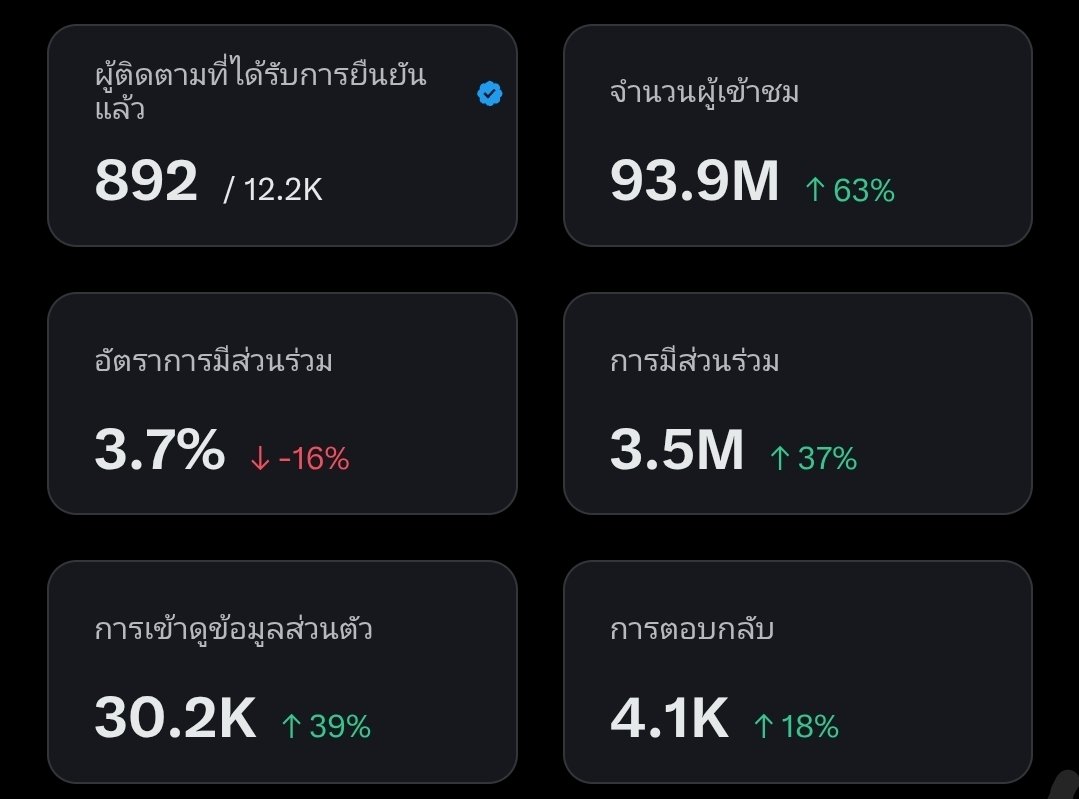 べんごし ทแนะทนัย ⚖️ tweet media