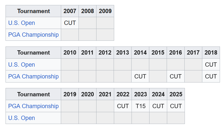 Freddie X tweet media