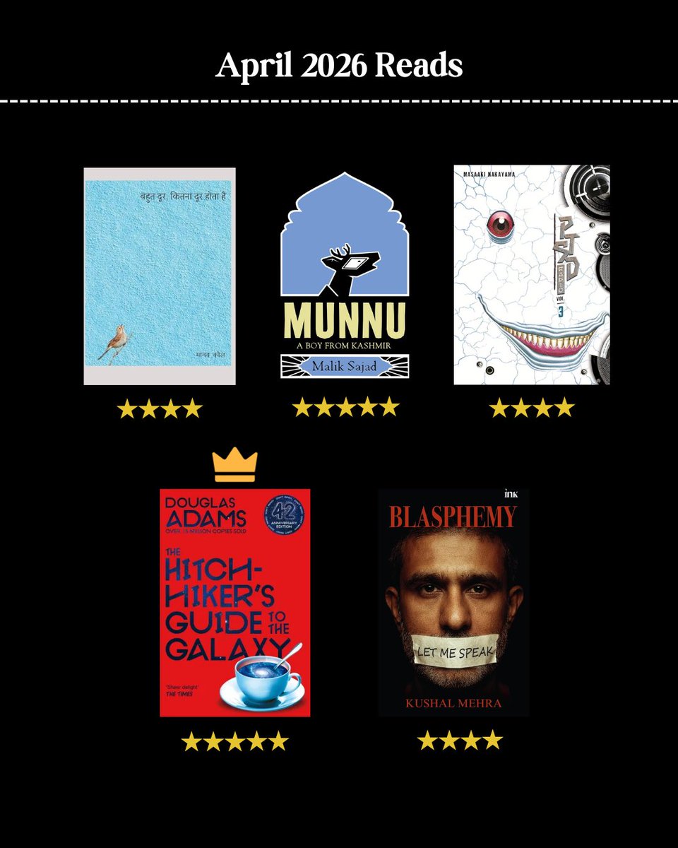 UVikhe's tweet photo. Good reads!
1. बहुत दूर, कितना दूर होता है by Manav Kaul
2 Munnu: A Boy From Kashmir by Sajjad Malik
3. PTSD Radio Vol 3 by Masaaki Nakayama
4. The Hitchhiker’s Guide to the Galaxy by Scott Adams ⭐️
5. Blasphemy: Let Me Speak by Kushal Mehra
#BookTwitter #AprilReads #Books https://t.co/7Ib3JNJpNf