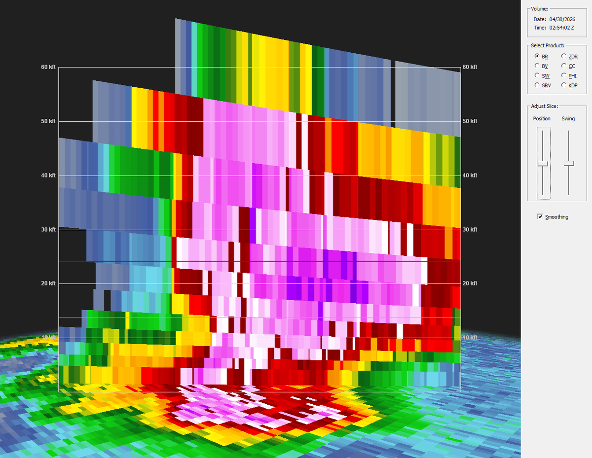 WeatherGraphics's tweet photo. Just marveling at the cross-section of this hailstorm near Amistad Reservoir NW of Del Rio TX at 0254 UTC.  Just a sheer mass of 60 to 80 dBZ+ reflectivity extending well up into the 50,000 ft range, tops probably in excess of 60,000 ft. https://t.co/0ztKiYqhYV