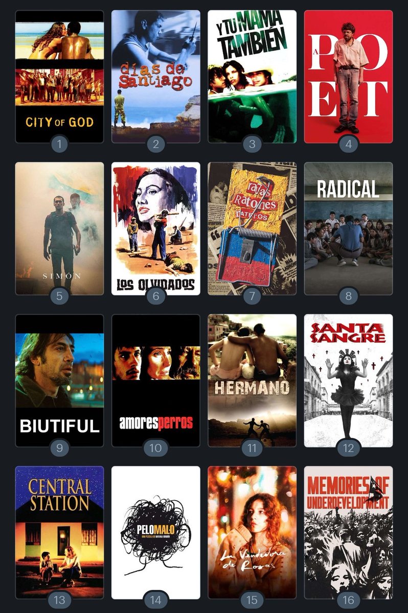 Vengo haciendo un top de cine latinoamericano (sin cine argentino porque tengo otra lista) y El Poeta entro de lleno en mi top 5. Es realmente increíble como la última hora pega un volantazo y va por un lado que no me esperaba