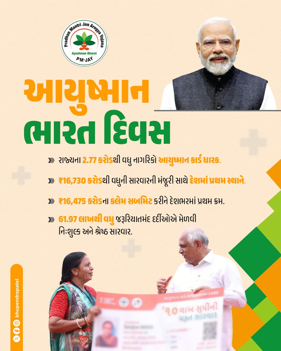 Bhupendra Patel tweet media