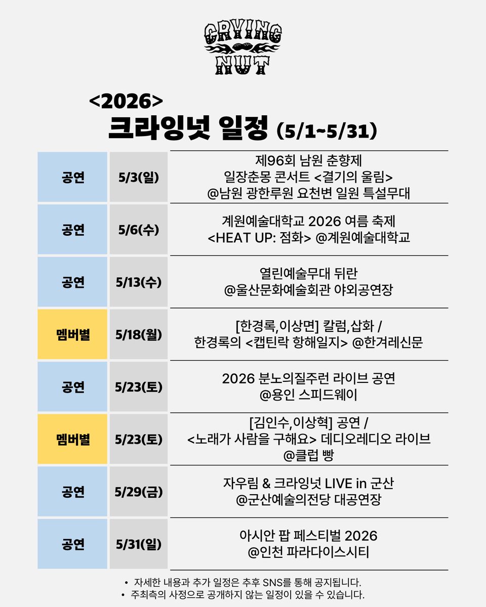 크라잉넛 / CryingNut tweet media