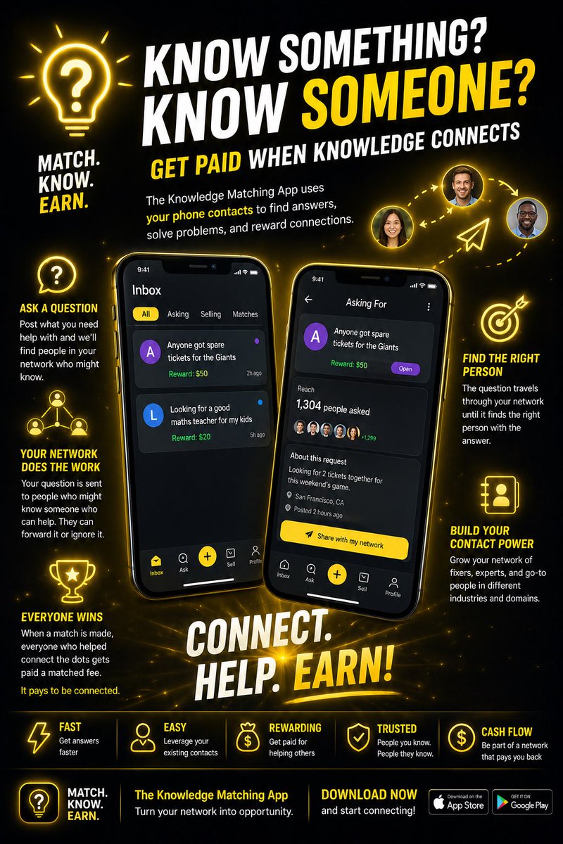 mttcnnng's tweet photo. 🚀 Idea #003: Knowledge Matching App

An app that turns your phone contacts into a smart knowledge marketplace.

Post a question or offer + finder’s fee → send to selected contacts. They can answer or forward to someone better.

When a match happens, everyone in the chain gets paid.

Real trust + real incentives = six degrees of separation, monetized.

Who’s building this? 👀