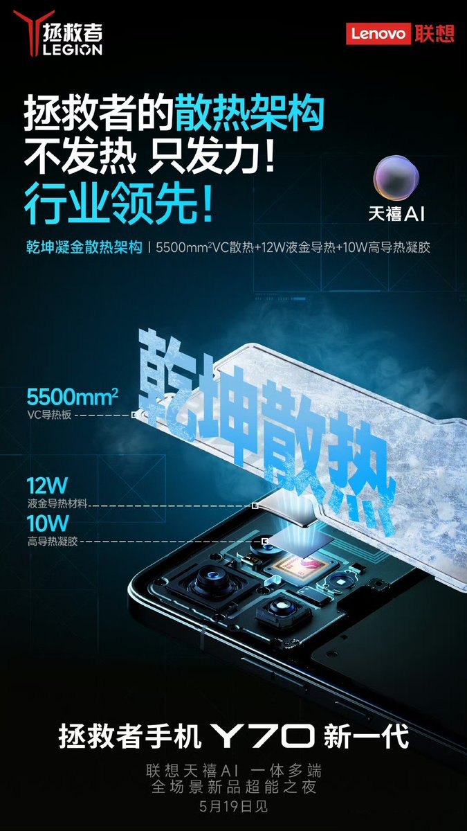 TechHome100's tweet image. Lenovo Legion Y70 
▫️ Snapdragon 8Gen5 🐉
▫️ 5500mm² VC Cooling
▫️ 12W Liquid Metal Thermal conductive material
▫️ 10W High Thermal conductivity gel
#Lenovo #LenovoLegionY70