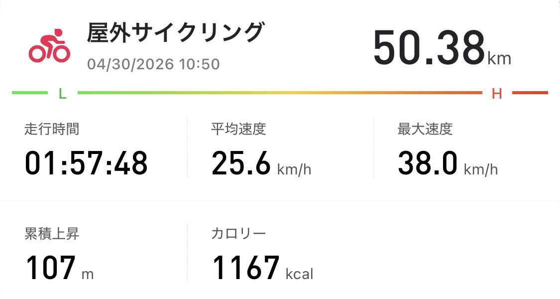 れれれもん tweet media