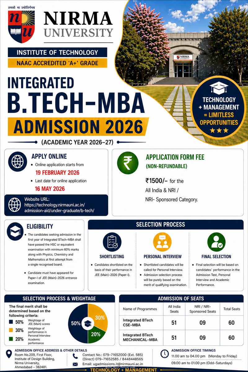 CSE Department, SOT, Nirma University tweet media