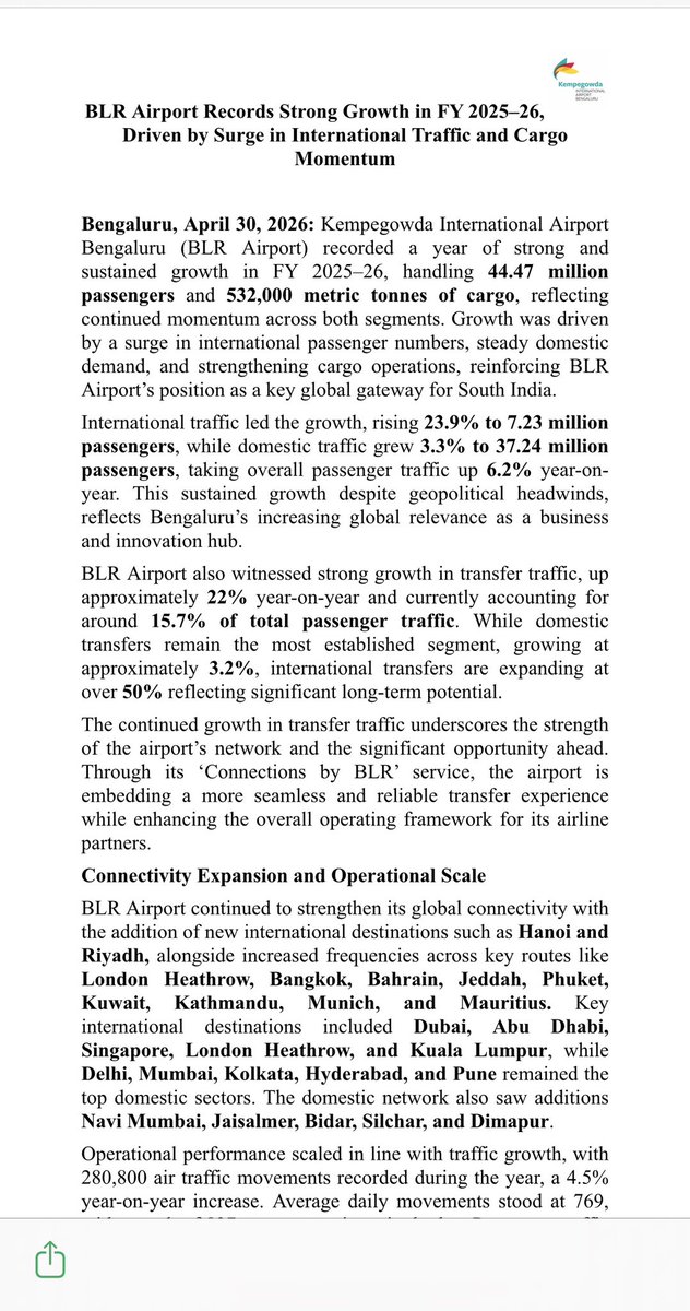 TOIBengaluru's tweet image. Kempegowda International Airport in #Bengaluru handled 44.47 million passengers in 2025-26.

Average daily movement of flights is 769 at Bengaluru #airport, 

@timesofindia