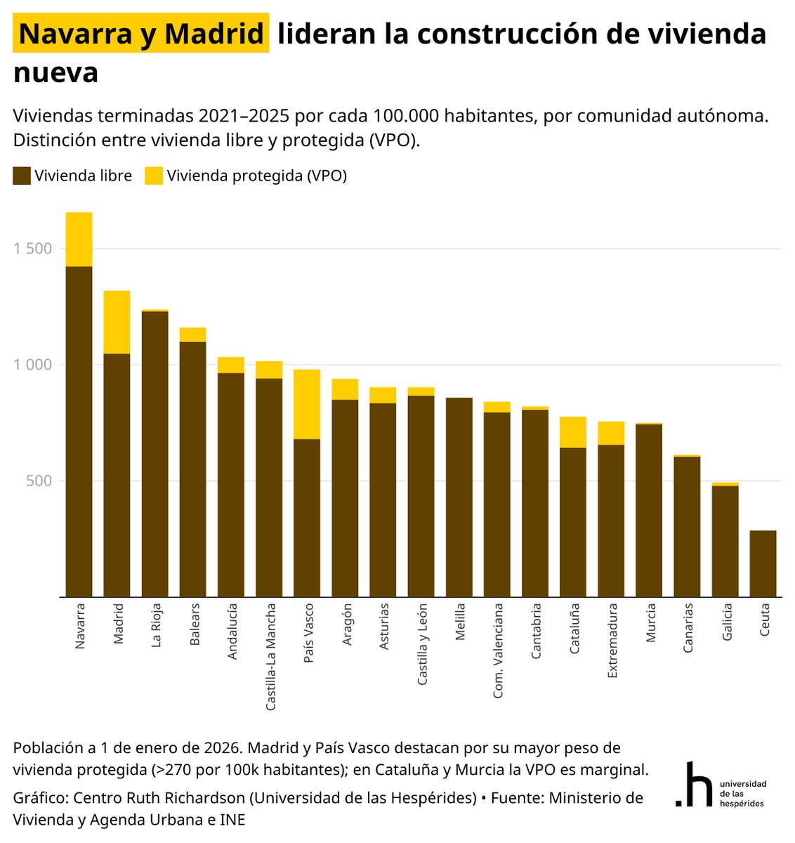 Santiago Calvo tweet media