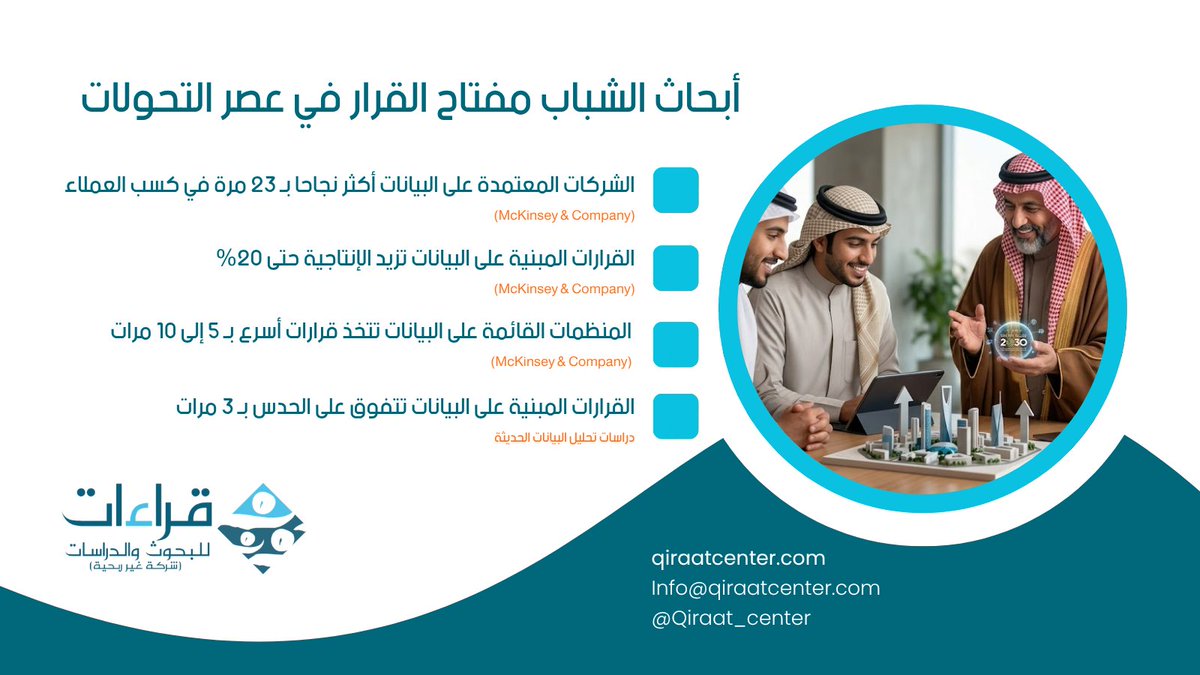 Qiraat_center's tweet photo. #أبحاث_الشباب https://t.co/dDOlqAy8G9