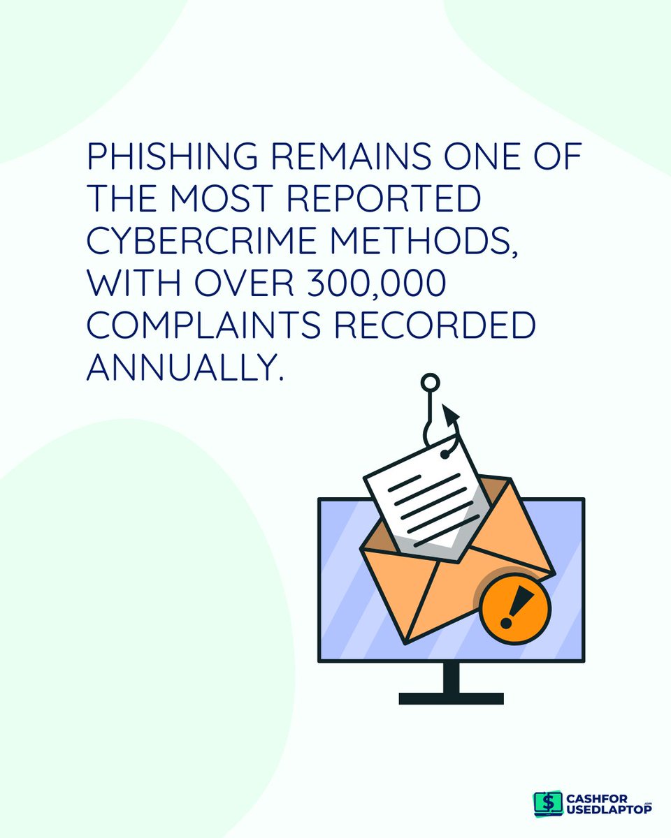 cash4usedlaptop's tweet image. Phishing attacks often look real enough to trust, but one careless click can expose passwords, bank details, and personal data. 🚫

Always check before you open or respond, even if it feels familiar. 
Awareness is your first line of defense online.

#cybersecurity #Phishing