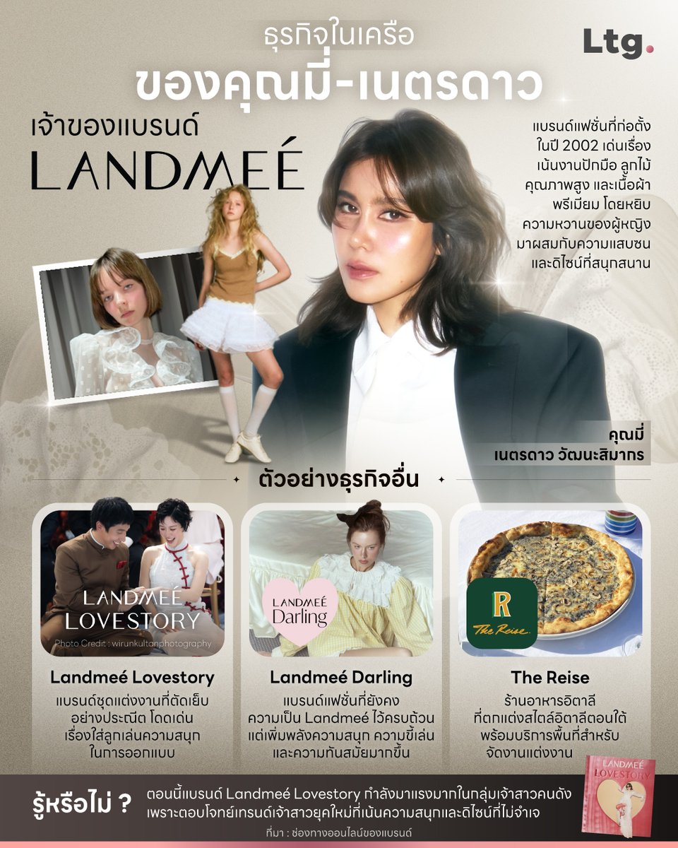 ลงทุนเกิร์ล tweet media