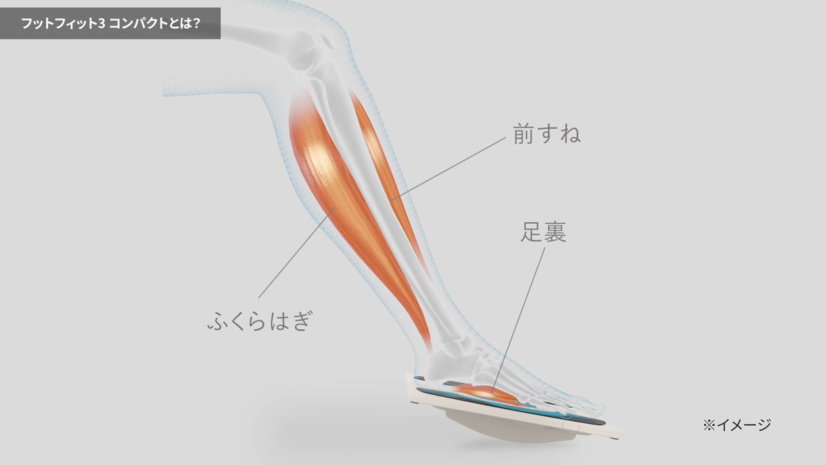 SIXPAD（シックスパッド） (@SIXPAD_official) / Highlights / X