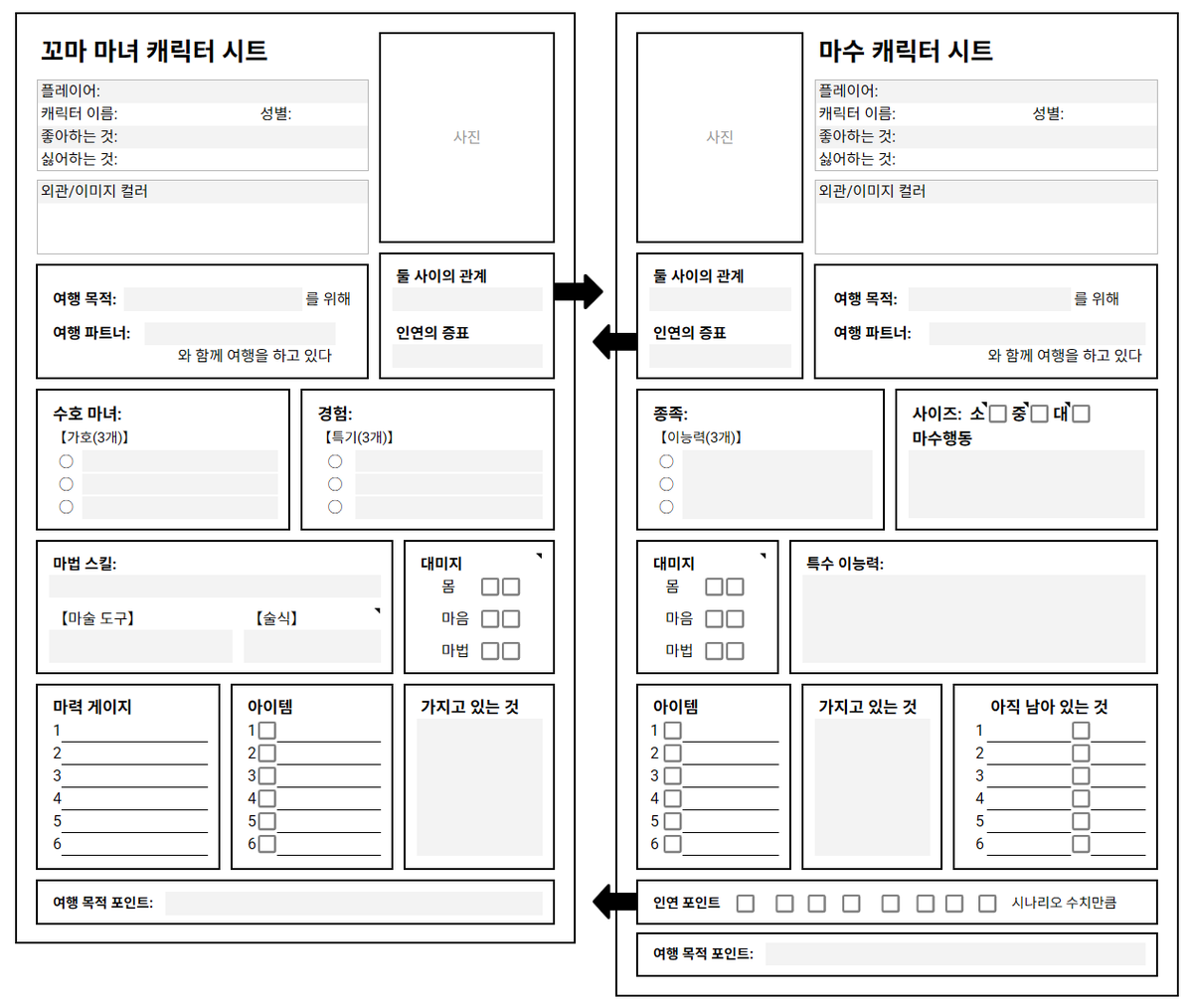trpg_vienna's tweet photo. <마녀와 짐승과 둘만의 여행>
개인적으로 사용하려고 마녀와 짐승과 둘만의 여행 웹시트 만들었습니다 편하게 사용해주세요 😉 *공식 시트 참고
🐾https://t.co/STHxBgE32K https://t.co/sWKdU8mfDW