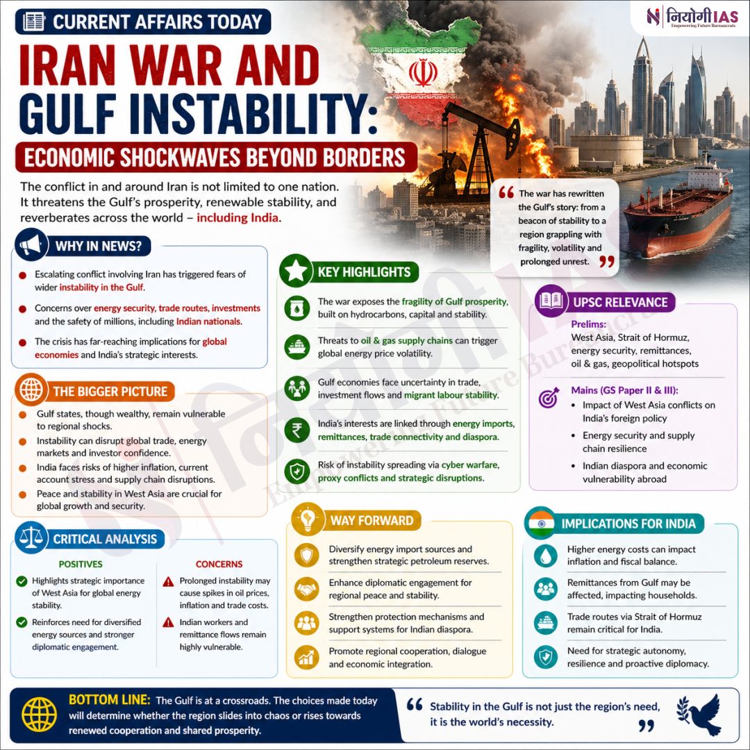 niyogiias's tweet image. Current affairs today = Questions in prelims tomorrow. Stay exam-ready 📚✨

#UPSC #currentaffairs #upscprelims #upscpreparation #niyogiias