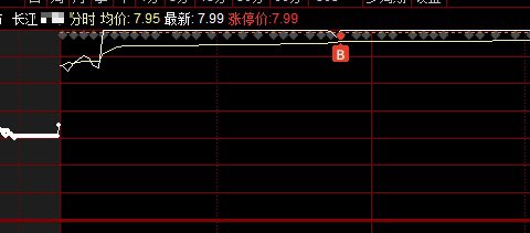 里白Nice🌞A股首板 tweet media