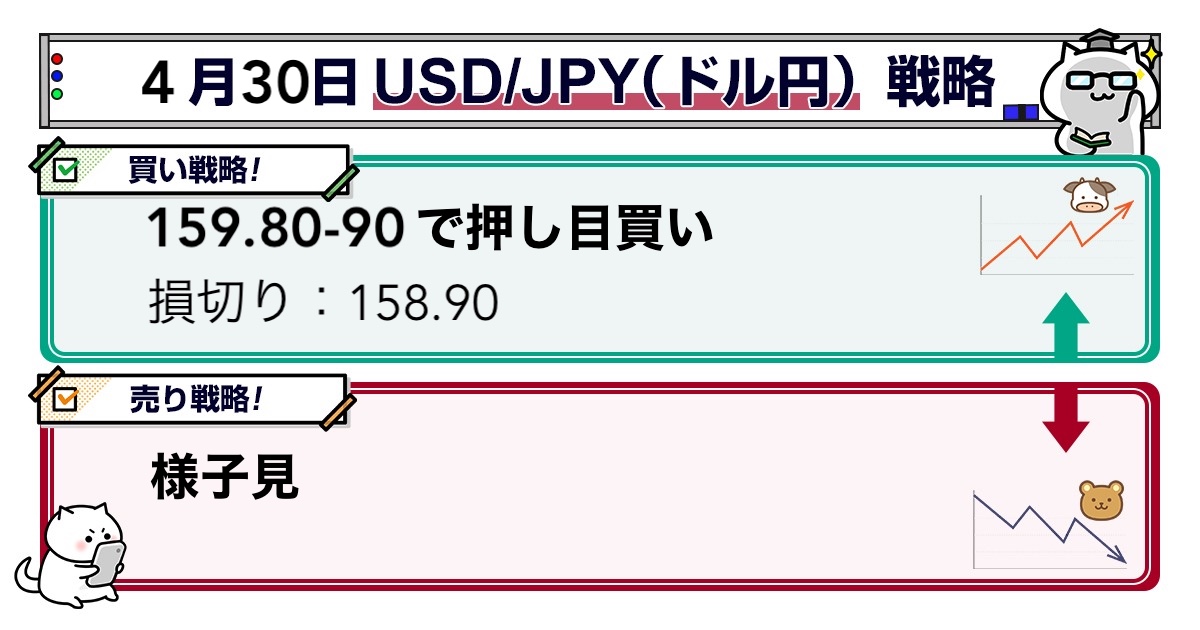 海外FXお役立ちガイド tweet media