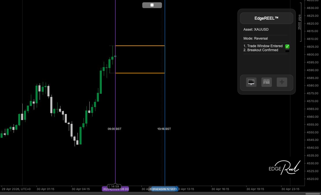 MrMastertrades's tweet photo. 🟦 XAUUSD — Trade Window Open (M15) | Reversal
Window = 09:00–13:15 GMT
Setup = Breakout reversal of Range High = 4605.65000 | Range Low = 4588.06000

Watching for a clean rejection 🛑 https://t.co/fTkw6oXG14