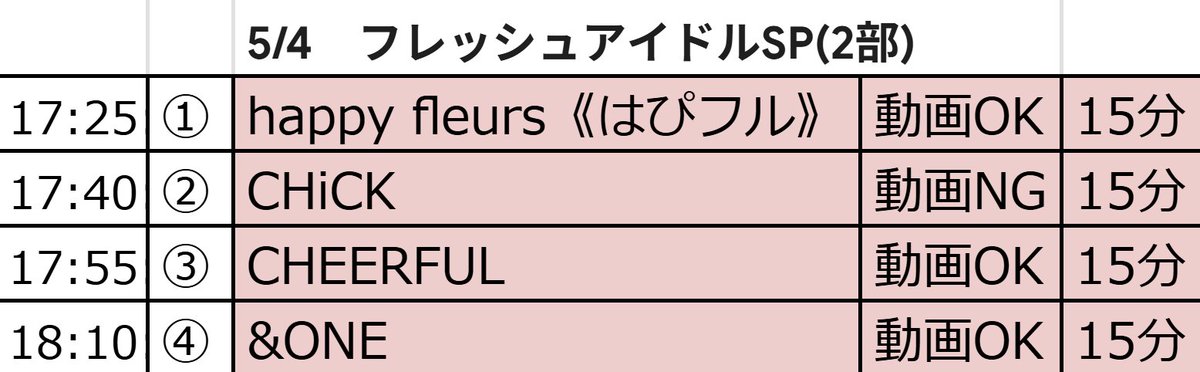 【出演順発表‼️】
5月4日(月・祝)
「フレッシュアイドルSP(2部)」
17:25開演 60分公演

#アイゲキ

詳細＆チケット申込
ticketdive.com/event/igeki202…
※2026年3月からTicketDiveに変更しました
※優先チケットは20枚
※当日券は会場受付で購入可能