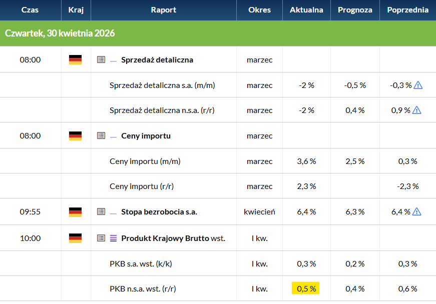 macroNEXT tweet media
