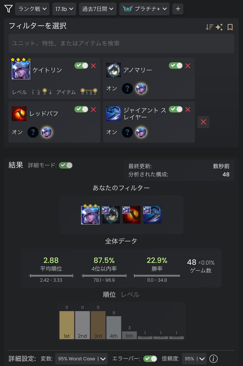 めちゃ強いわけではないと思うけど、
アノマリーケイトリンの装備はこれだと思う