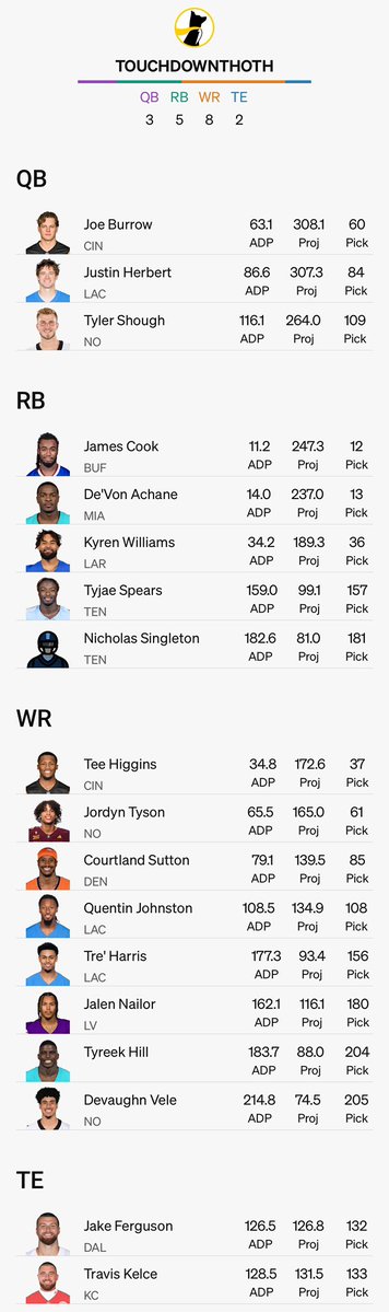 TouchdownJesus2 x TouchdownThoth tweet media