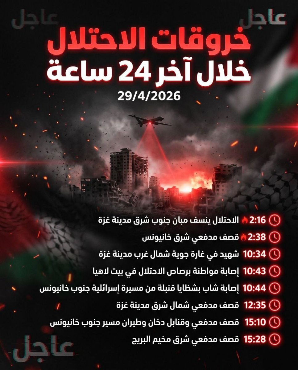 أنس الشريف Anas Al-Sharif tweet media