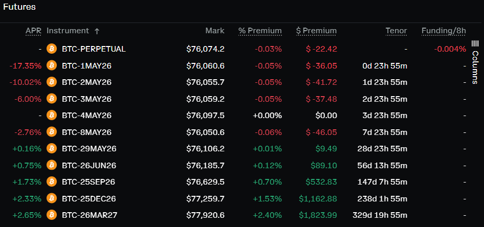 Cryptarbitrage tweet media