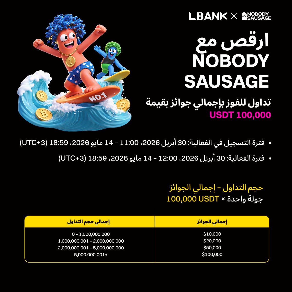 LBank Arabic tweet media