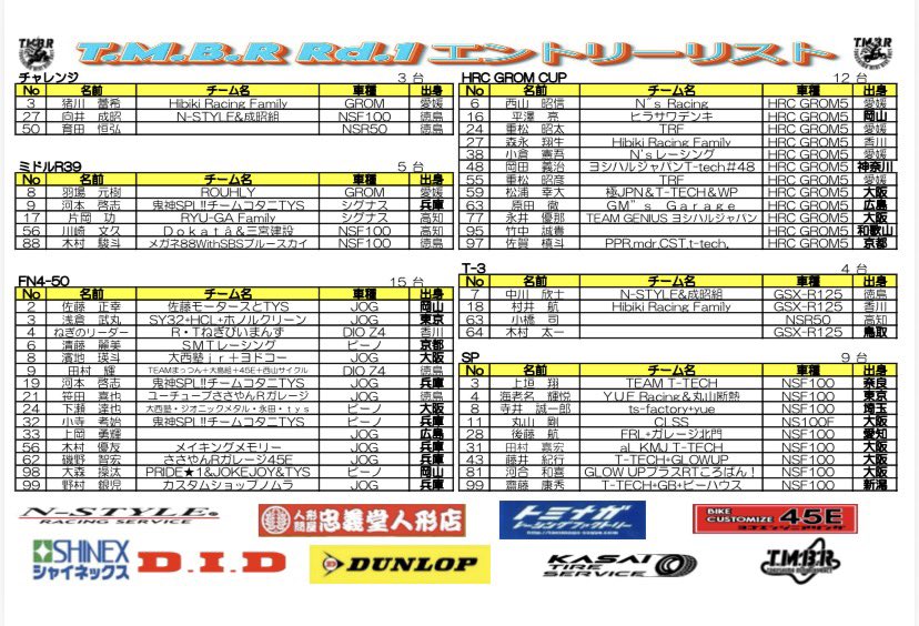 徳島ミニバイクレース tweet media
