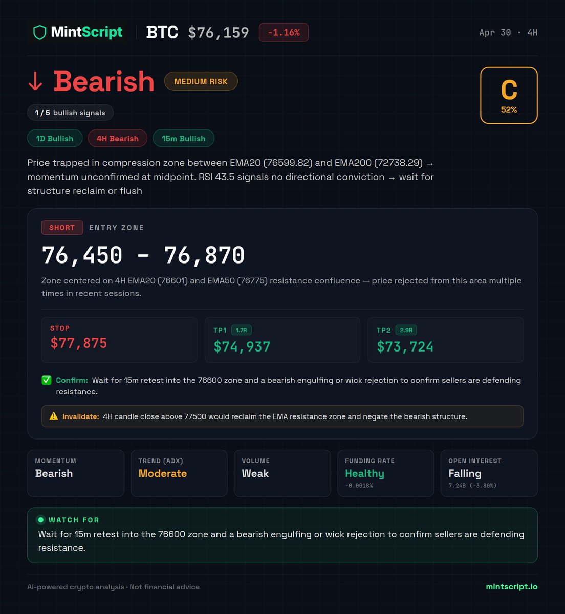 MintScript tweet media