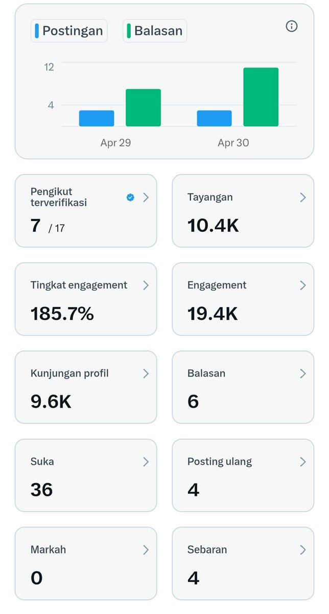 raw exist tweet media