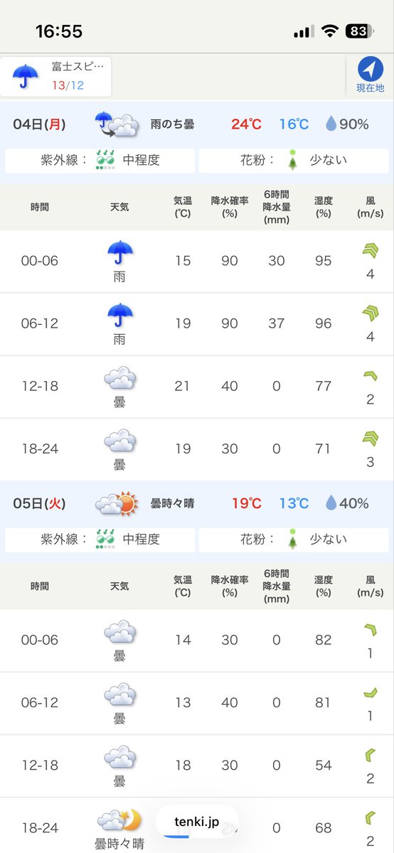やまだだまや tweet media