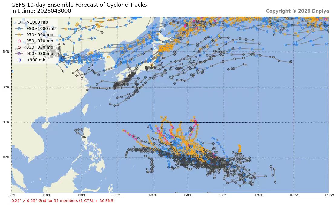 yunyan350's tweet image. #WesternPacific
#tropicalcyclone
#typhoon
集合數據預報對5月份的西北太平洋一塊有強烈反應，未來在這裏或將誕生一個新的颱風。