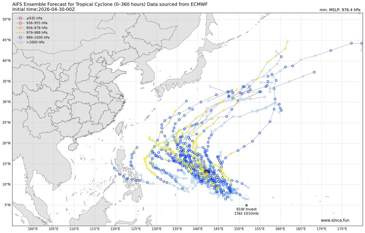 yunyan350's tweet image. #WesternPacific
#tropicalcyclone
#typhoon
集合數據預報對5月份的西北太平洋一塊有強烈反應，未來在這裏或將誕生一個新的颱風。