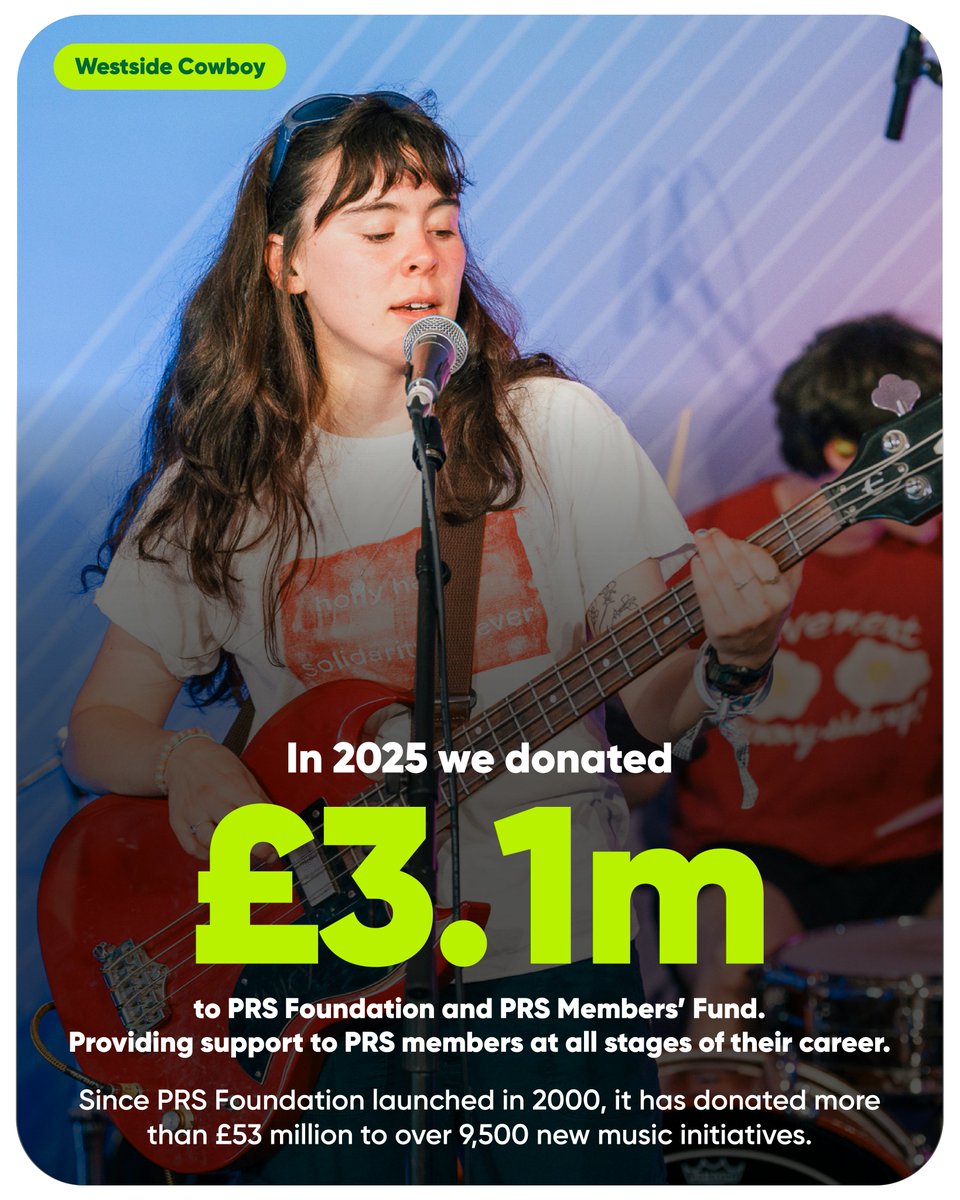 PRS for Music tweet media