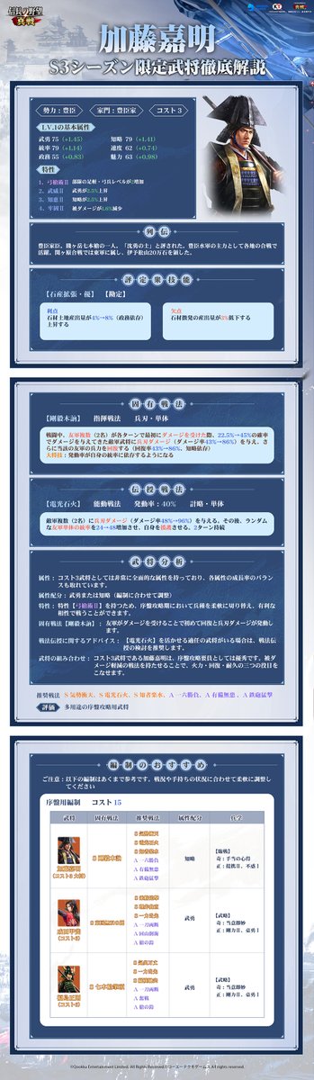 公式】信長の野望 真戦 on X: 