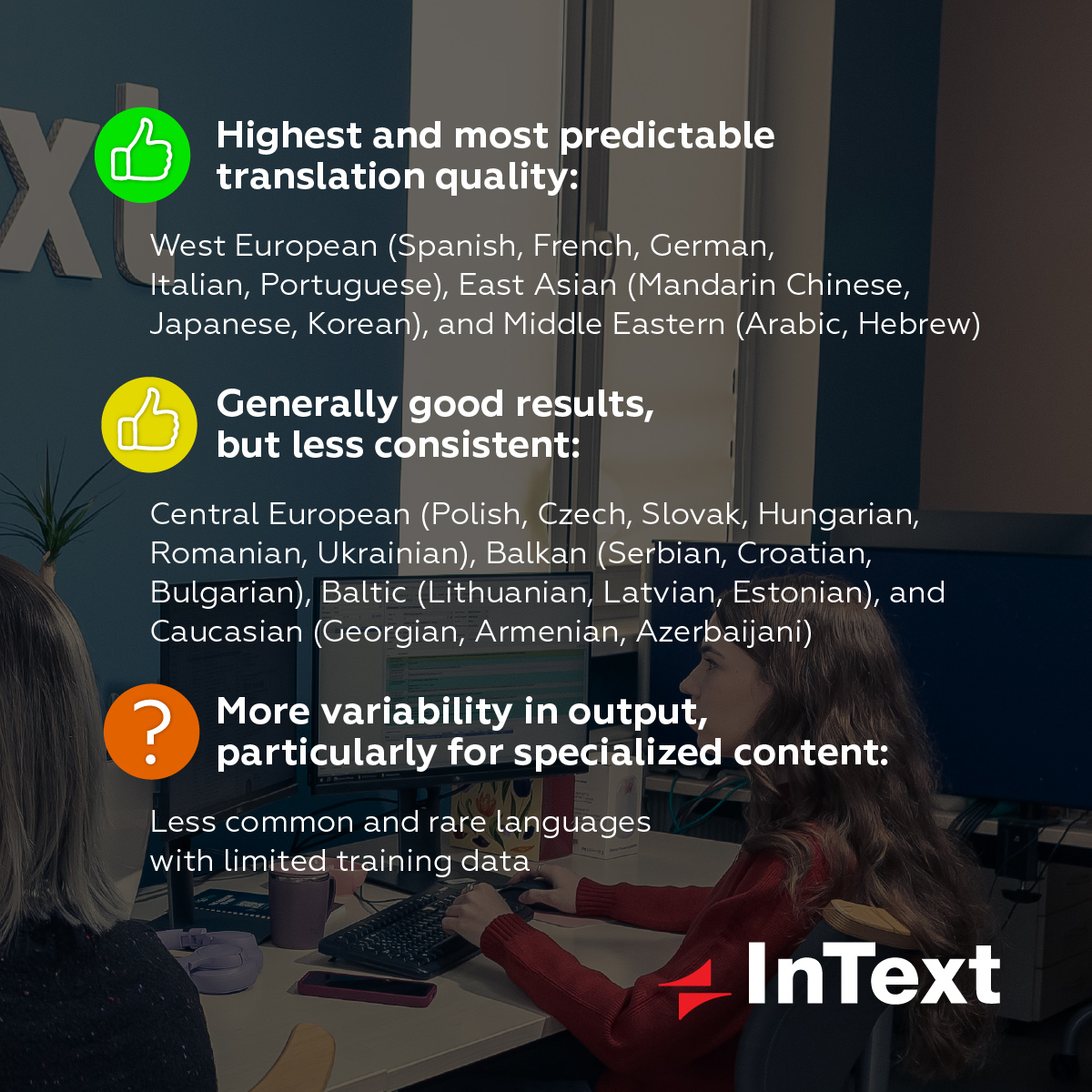 intext_com's tweet photo. Is OpenAI’s ChatGPT good for translating among all languages?

Based on our research and experience working with multilingual content, here’s a rough breakdown of localization quality by language group 👇 https://t.co/PHq9zmH78p