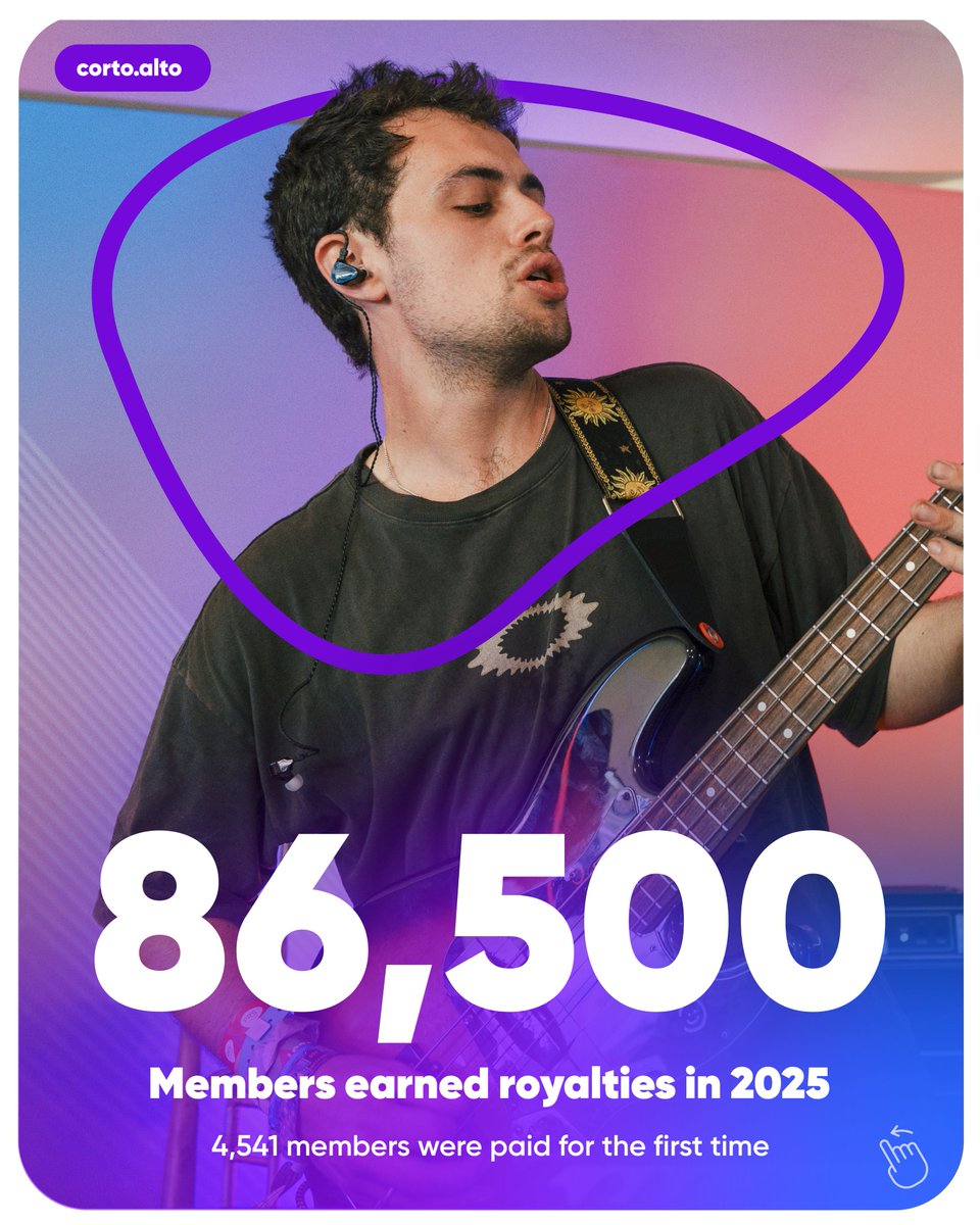 PRS for Music tweet media