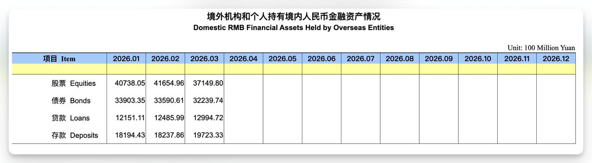 外汇交易员 tweet media