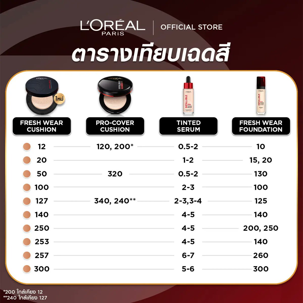 grynvol2 tweet media