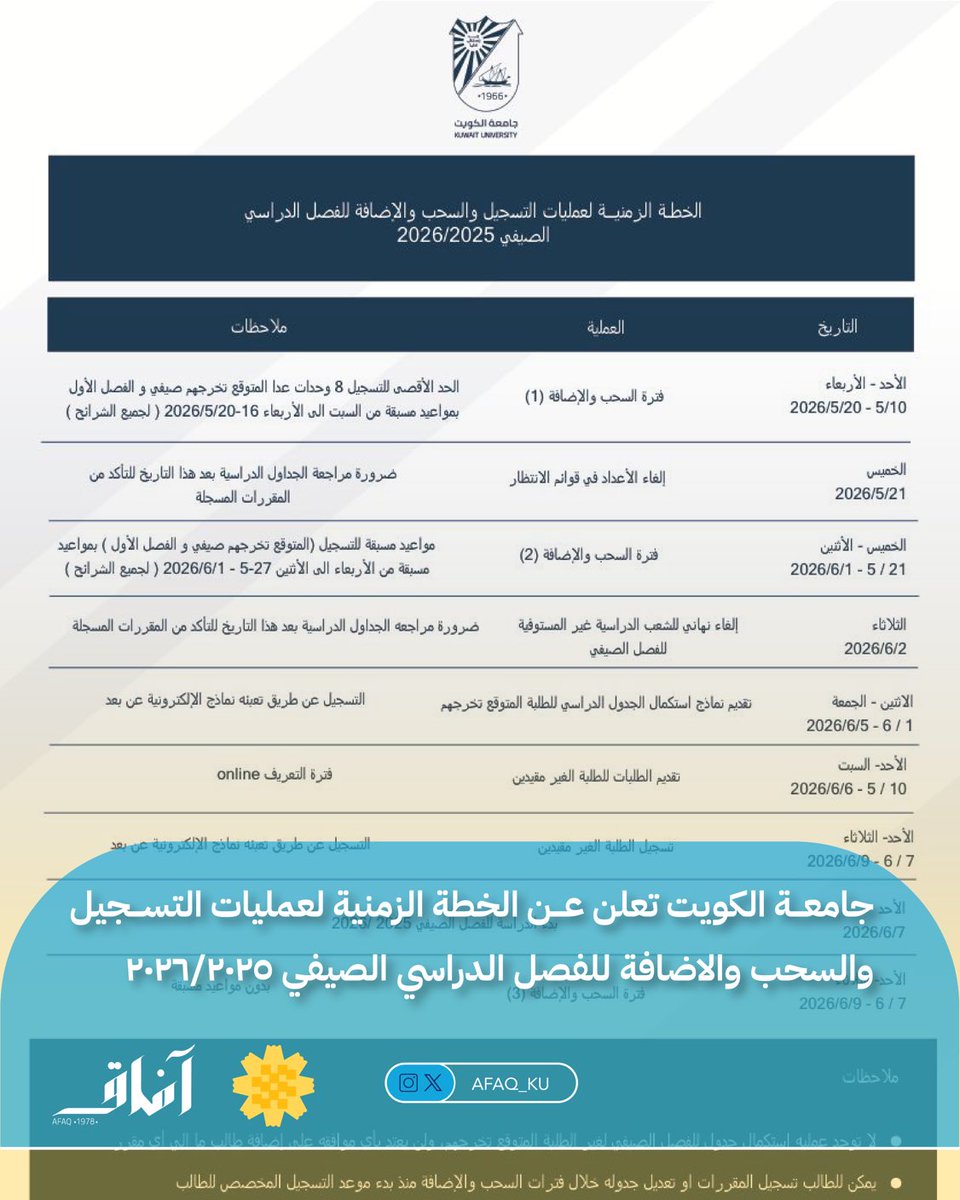 جريدة آفاق الجامعية tweet media