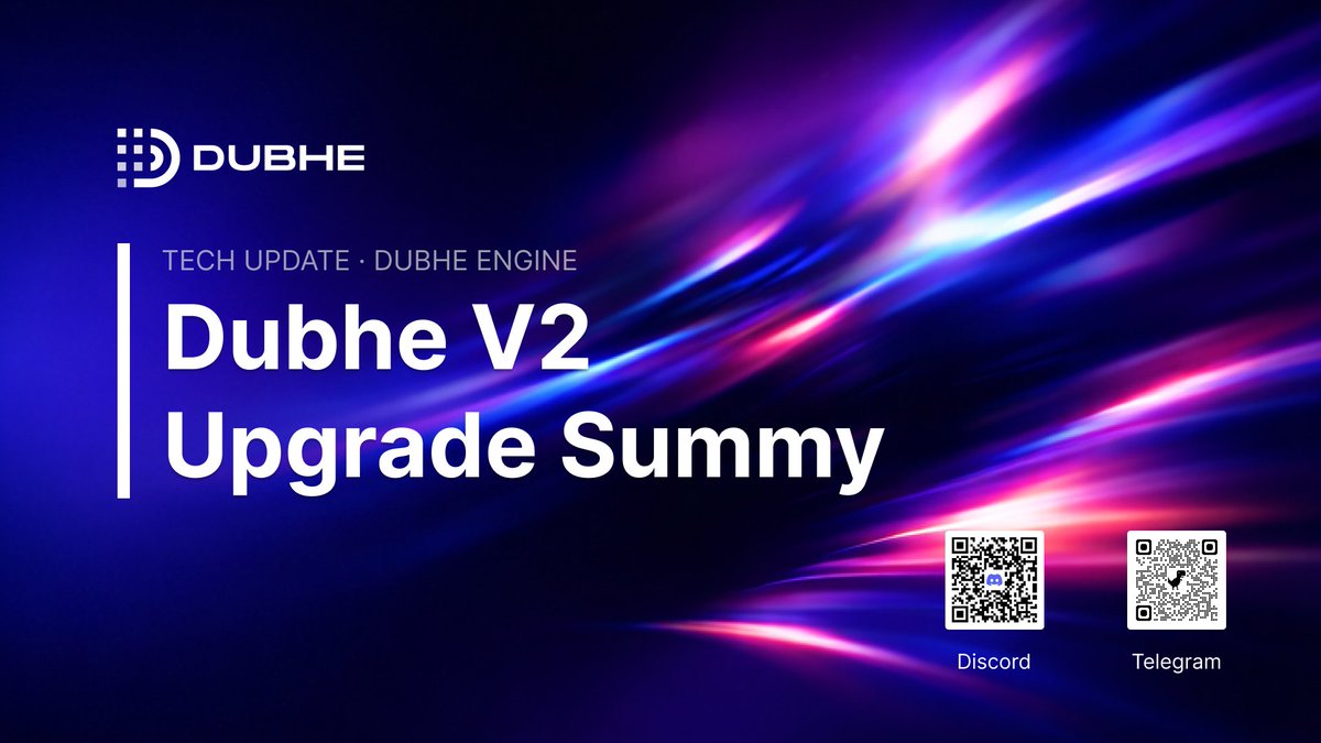 Dubhe Engine tweet media